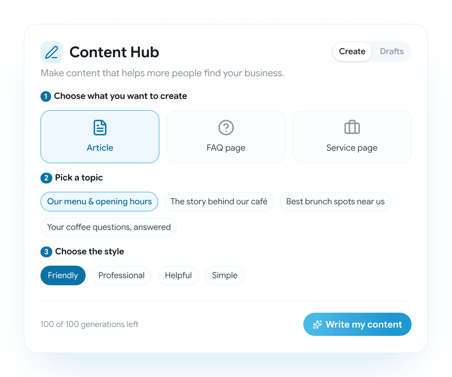 Content Hub mockup: create article from a visibility gap